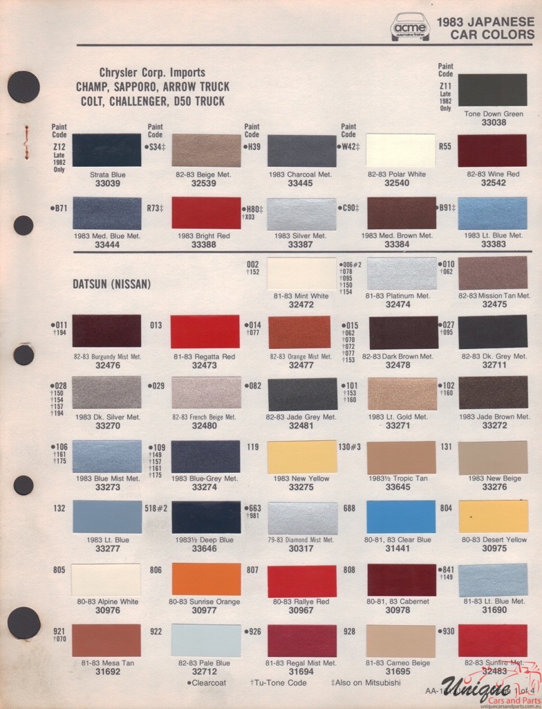 1983 Datsun Paint Charts Acme